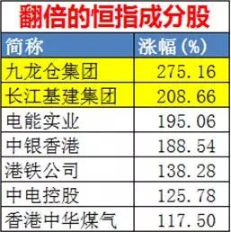 香港二四六开奖资料大全_微厂一,综合数据解释定义_Advance38.670