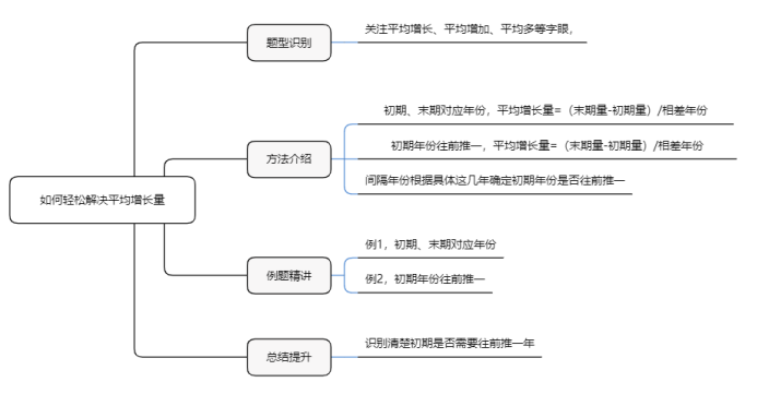 新澳精准资料期期精准24期使用方法,实时解答解释定义_Advance75.720