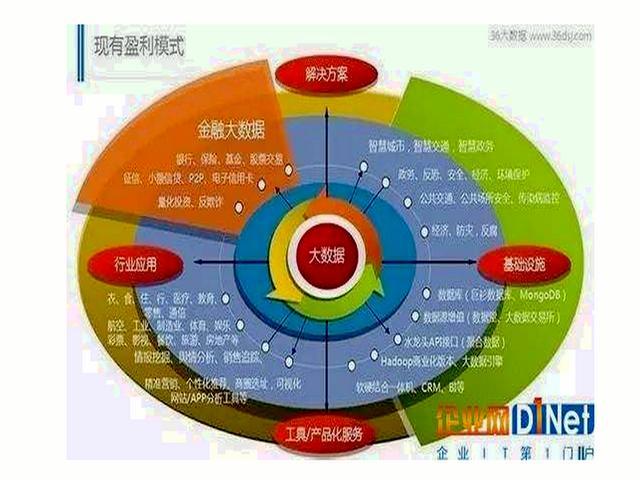 管家婆一码一肖资料,深度数据解析应用_3K32.318