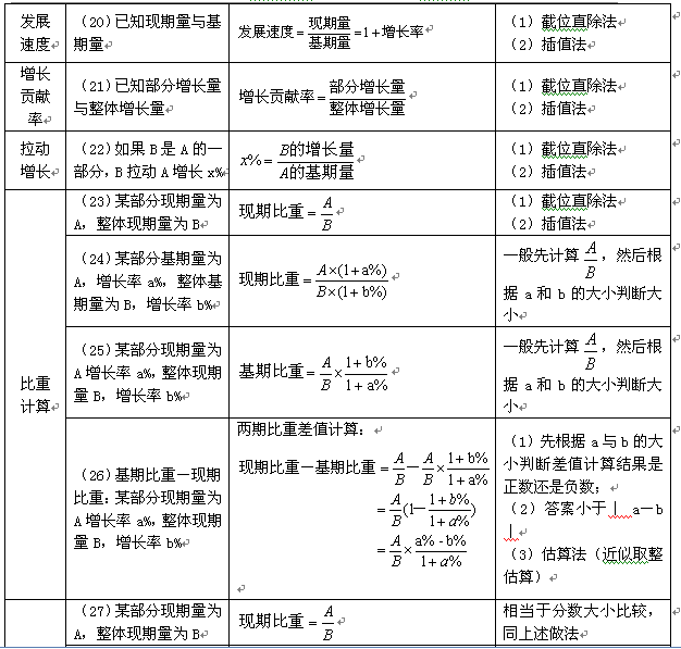 新澳好彩免费资料查询最新版本,创新定义方案剖析_铂金版18.411