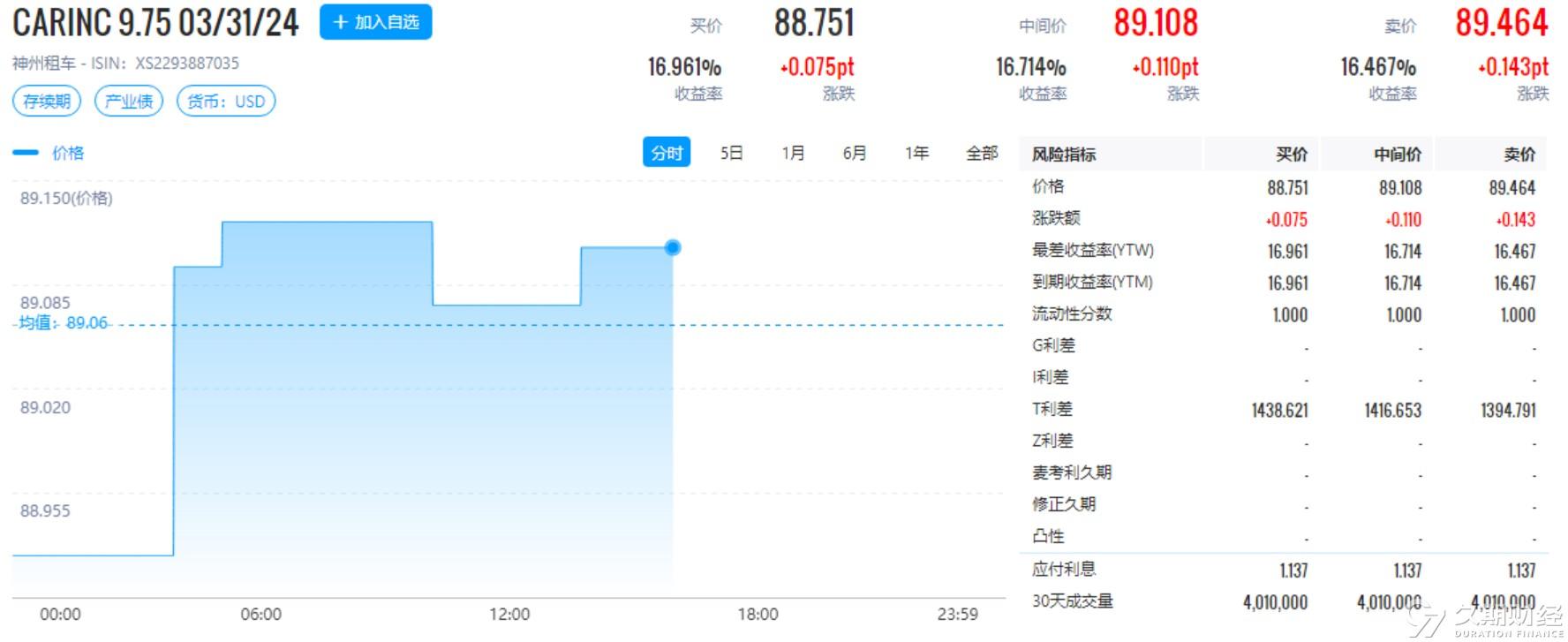 2024新奥资料免费精准109,深层数据策略设计_Pixel15.158