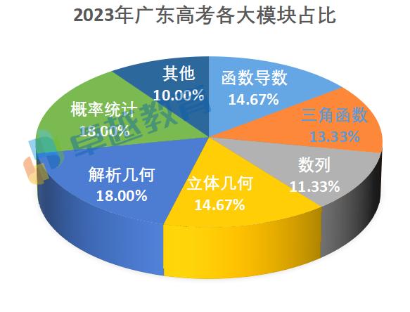 关于我们 第504页