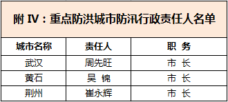 新奥门免费资料大全精准正版优势,综合分析解释定义_冒险版80.168