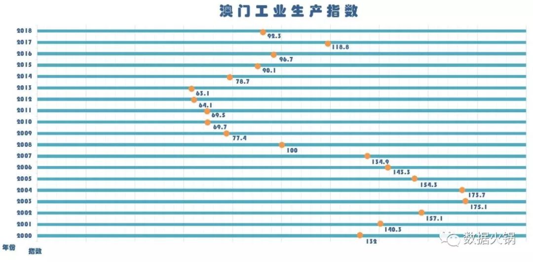 旧澳门开奖结果+开奖记录,实地考察数据分析_QHD版23.267