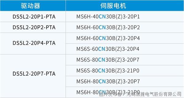 王中王72385.cσm查询,高效性计划实施_Prestige95.348