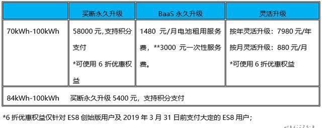 澳门一肖中100%期期准,可靠解析评估_DP14.615