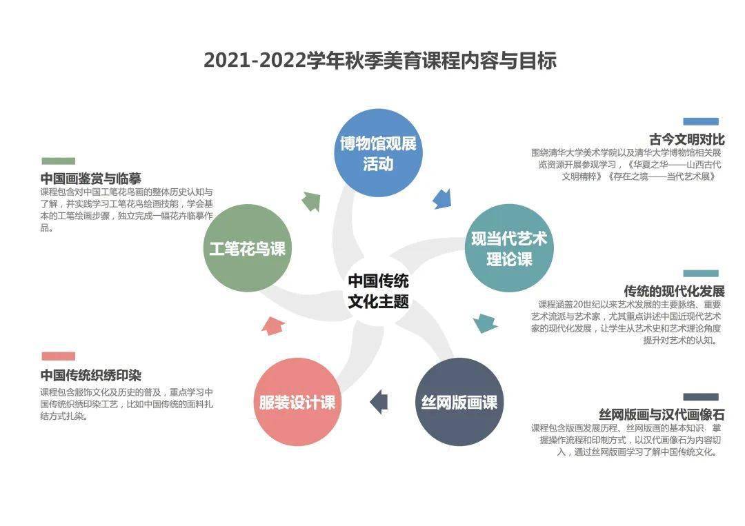 新澳门免费资料大全,经济执行方案分析_vShop66.756