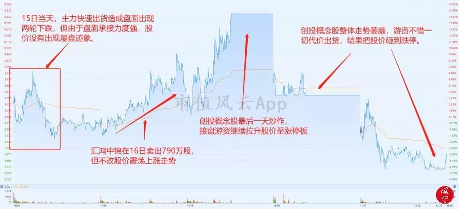 新澳门精准资料期期精准,新兴技术推进策略_The23.966