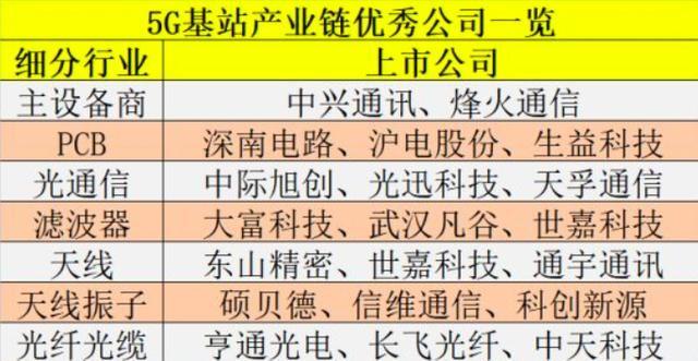 管家婆必中一肖一鸣,先进技术执行分析_FT25.438