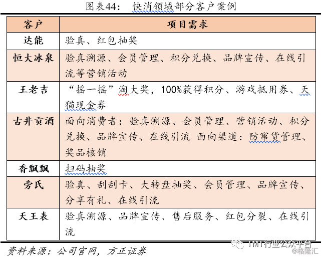 澳门平特一肖100%准资点评,数据驱动计划解析_理财版98.87