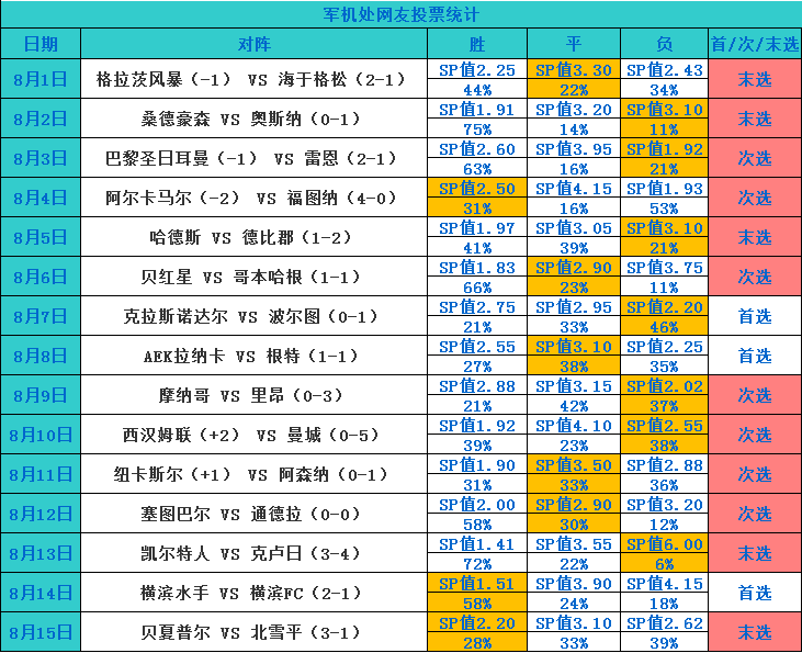 澳门六和免费资料查询,专家观点解析_vShop94.572