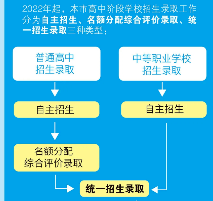 澳门一码一肖一待一中四不像,安全性策略解析_特别版19.453