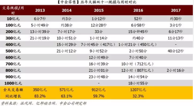 7777788888王中王开奖十记录网一,数据执行驱动决策_复刻版49.343