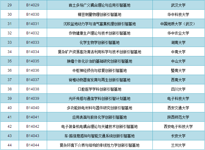 新奥开奖结果历史记录,综合性计划评估_NE版56.643