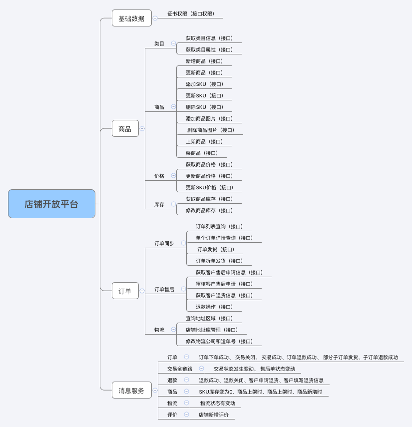 白小姐三肖必中生肖开奖号码刘佰,稳定设计解析策略_HDR版82.523