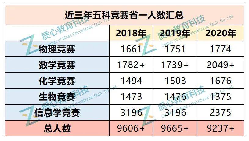 澳门100%最准一肖,专业数据解释定义_冒险款95.74