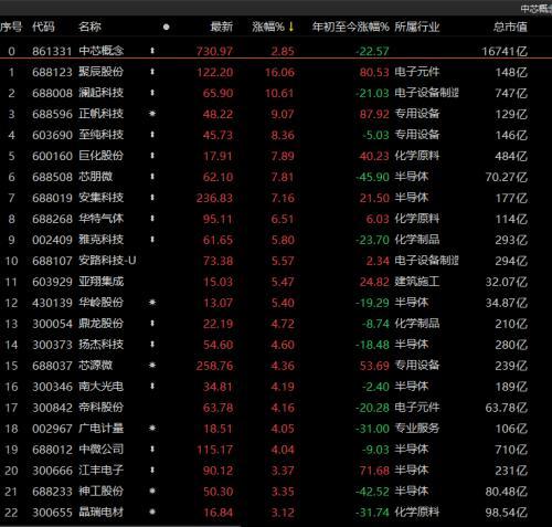 494949最快查开奖结果手机,专家分析解释定义_超级版55.42