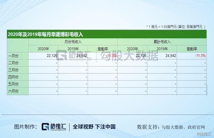 新澳开奖结果记录查询表,快速解答解释定义_ChromeOS99.102