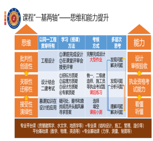 澳门一码一肖一待一中今晚,深入解析设计数据_旗舰款30.896