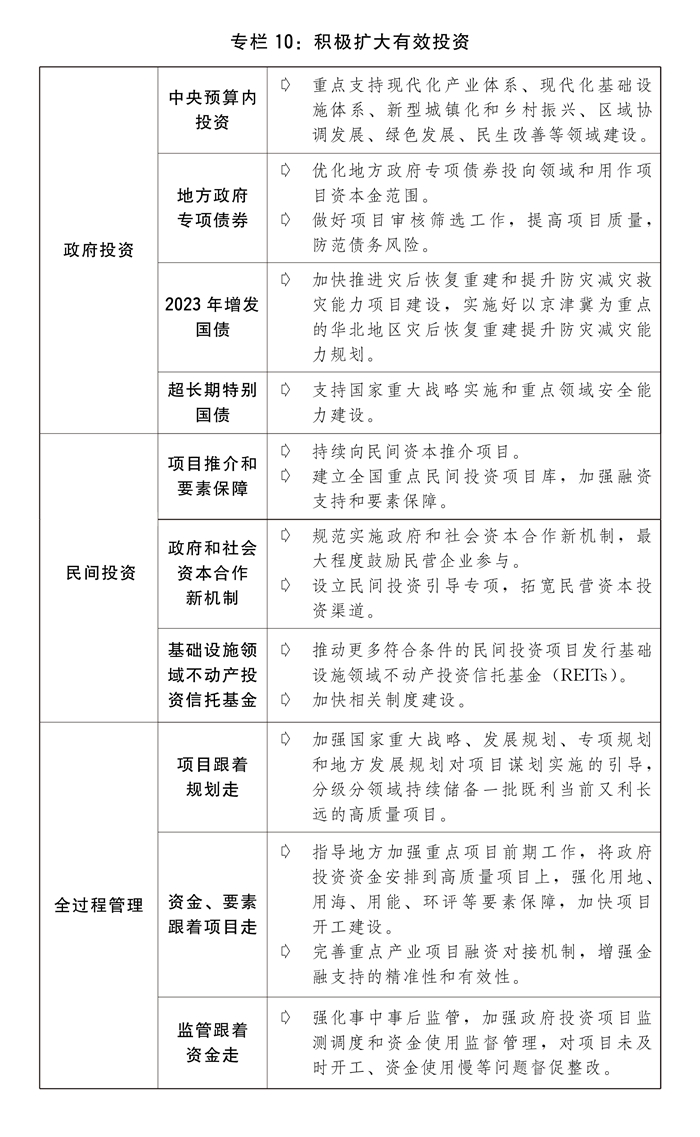 2024历史开奖记录澳门,社会责任方案执行_8K91.979