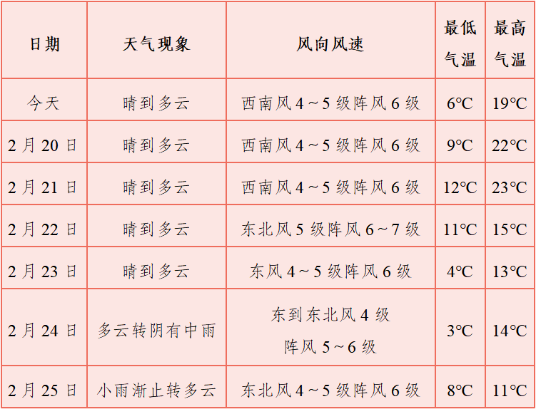 二四六天好彩(944CC)免费资料大全,精细评估解析_特别款92.672