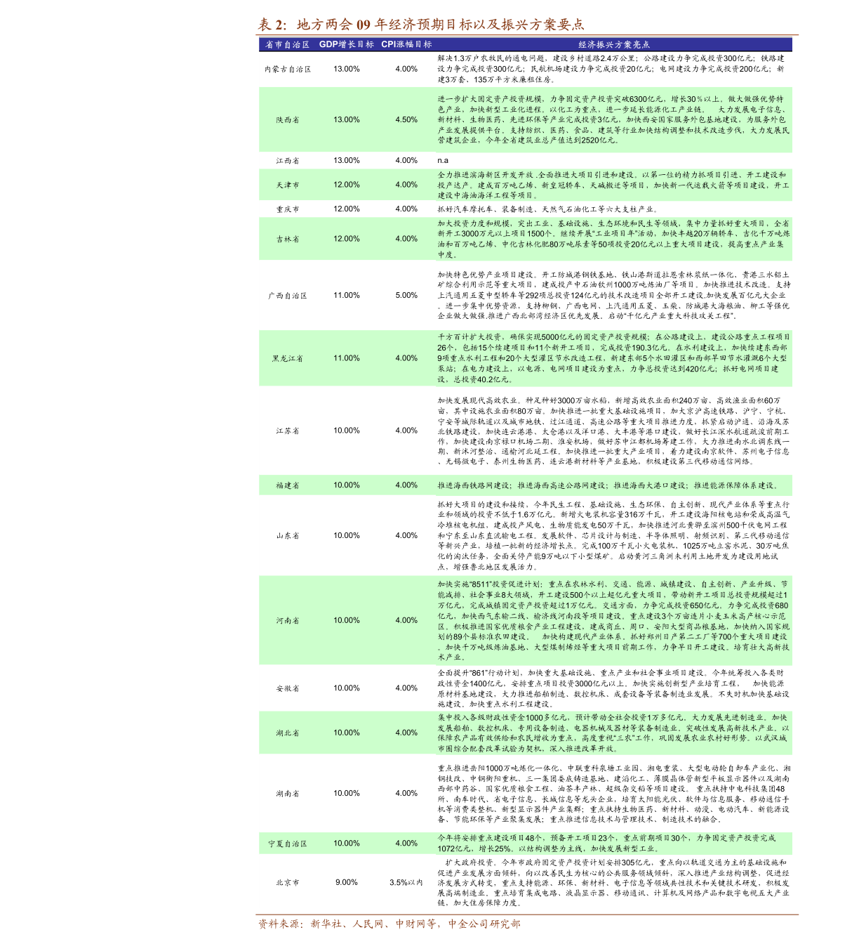 新澳门王中王100%期期中,实效性策略解析_投资版33.706