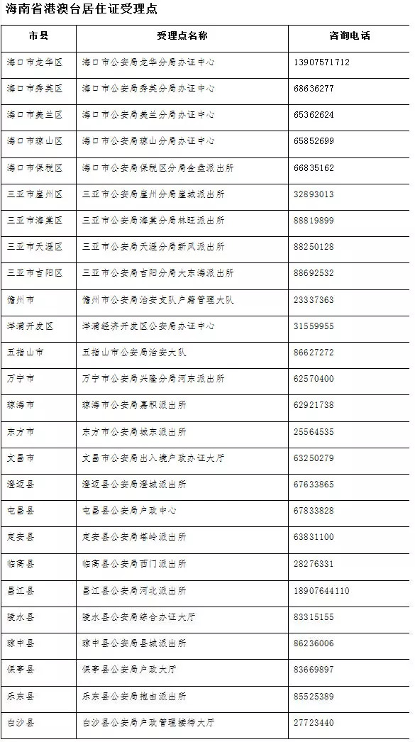 新澳门六2004开奖记录,准确资料解释落实_3DM96.635