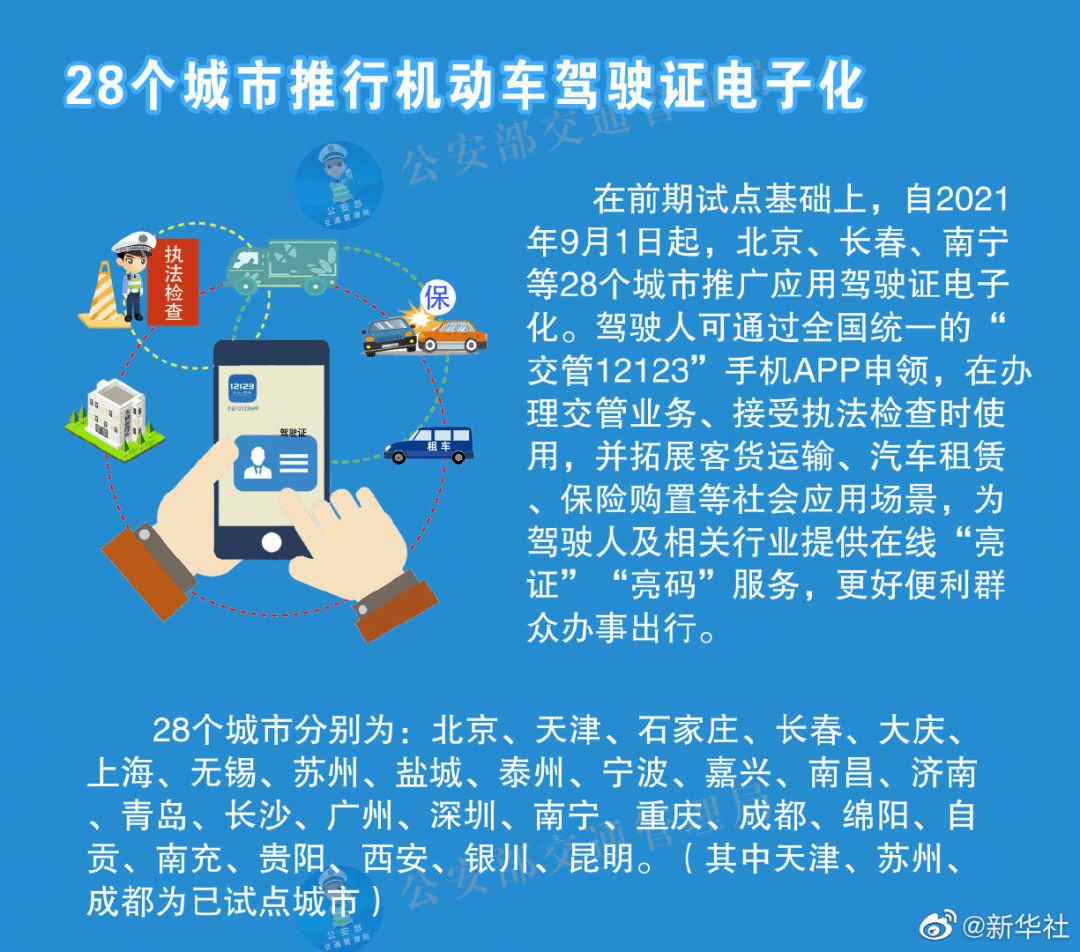 新澳天天开奖资料大全1050期,确保成语解释落实的问题_复刻款32.462