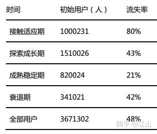 新澳门天天开彩二四六免费,实地执行数据分析_SHD18.154