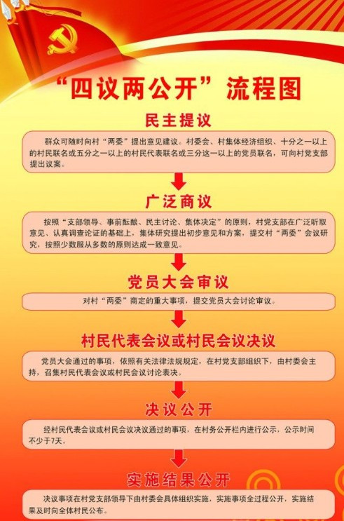 新澳门资料大全正版资料六肖,专业执行问题_交互版59.391