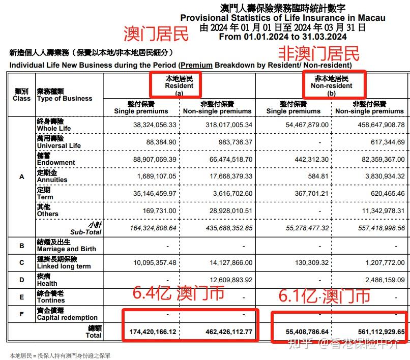 澳门一肖一码100准免费,实地评估策略数据_uShop34.831