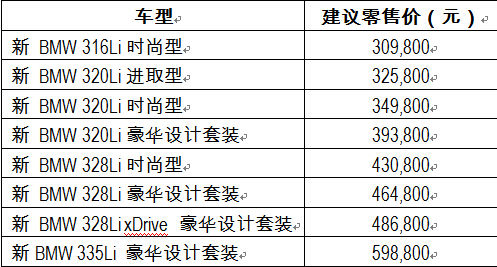 新澳门今晚开特马结果查询,专业说明评估_黄金版50.102