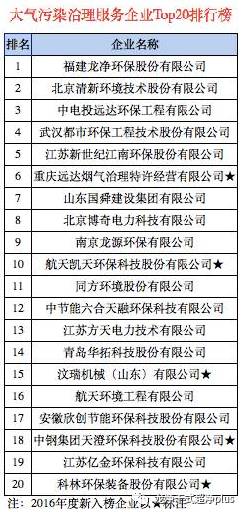 新澳门历史记录查询最近十期,权威方法解析_社交版59.602