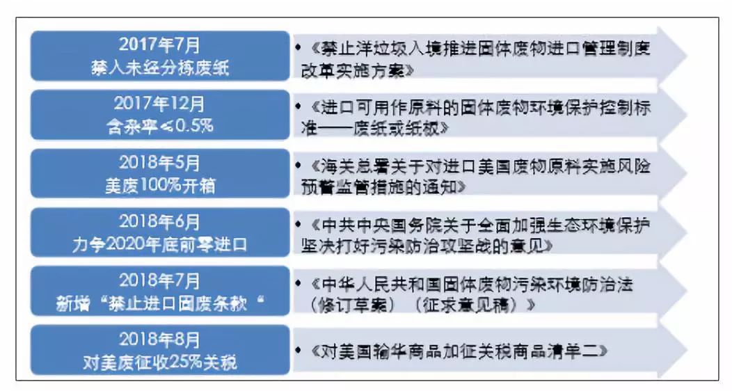 奥门特马特资料,收益解析说明_体验版60.144