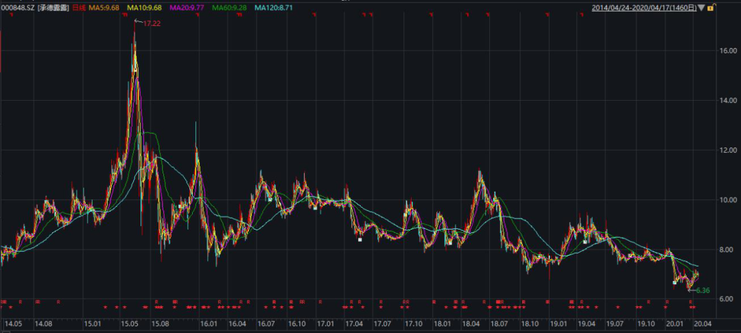 新澳门期期准,深度分析解析说明_Ultra49.13