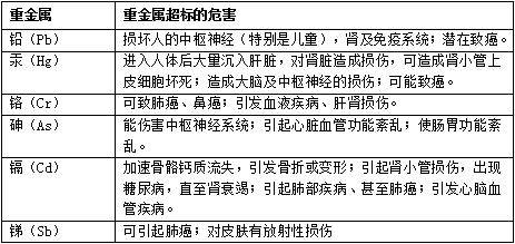 三肖必中三期必出资料,专家说明解析_Ultra36.535