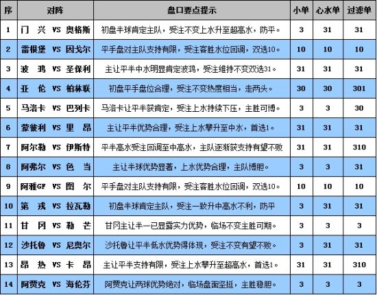 新澳门彩开奖结果今天晚上,深层执行数据策略_AP48.271