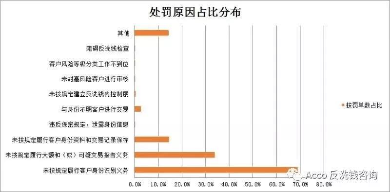 澳门一码一肖一待一中今晚,全面数据解释定义_S71.304