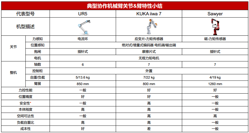 陌上雪见 第8页