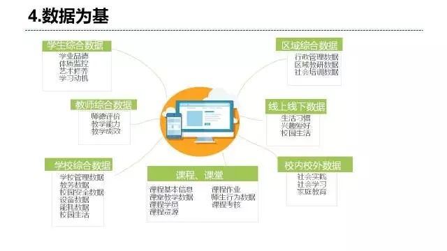 新奥天天免费资料大全正版优势,数据驱动执行方案_基础版14.543