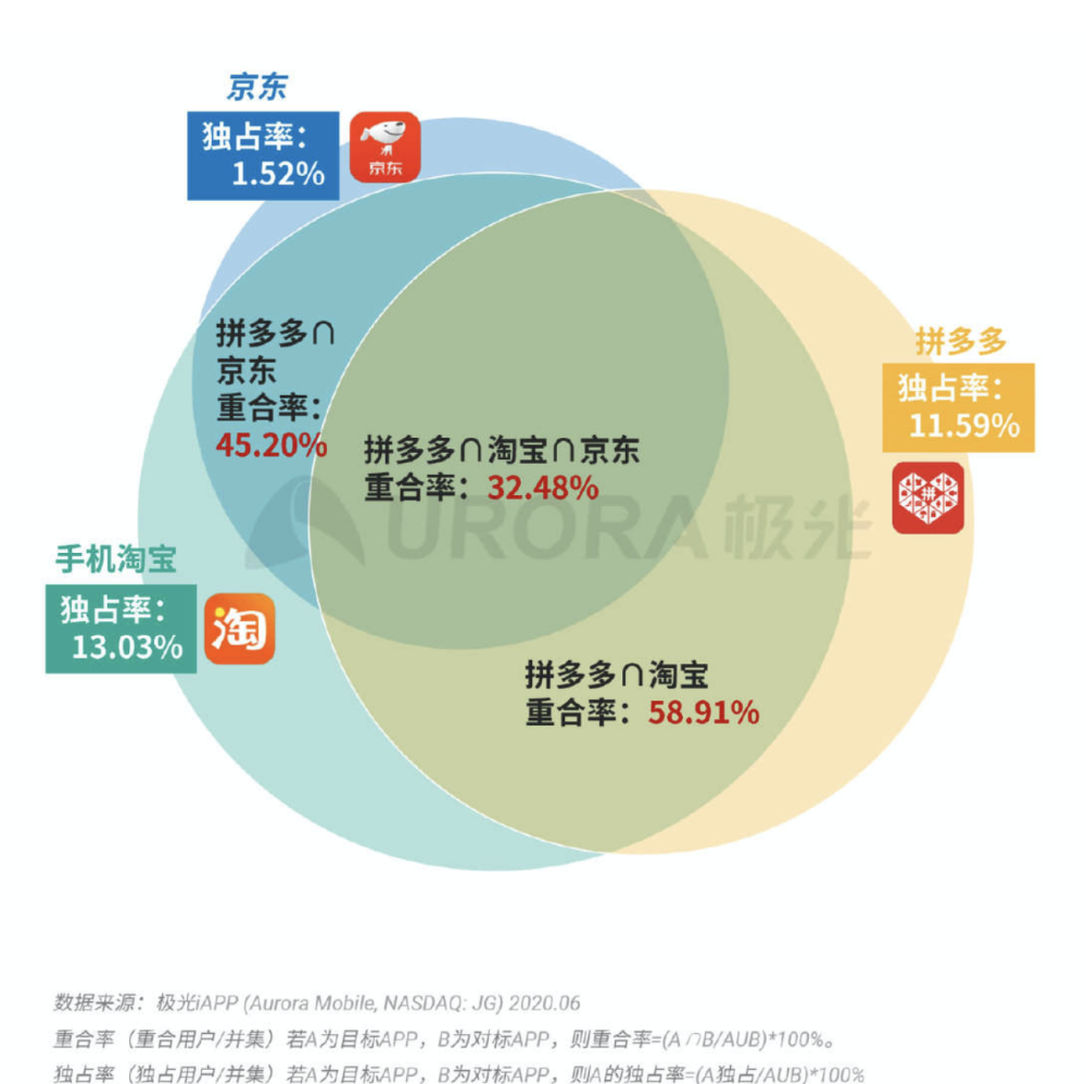 新澳精准资料免费提供50期,科学分析解析说明_LT33.360