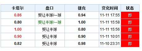 新澳门历史开奖记录查询今天,实地验证策略_交互版46.575