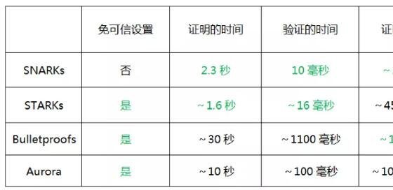 澳门天天好彩,可靠解答解释定义_U82.102