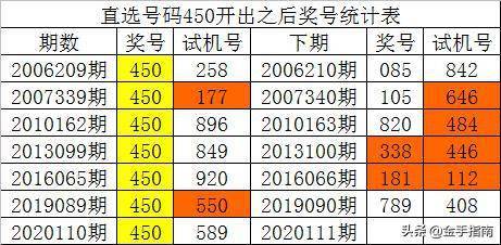 行业新闻 第495页