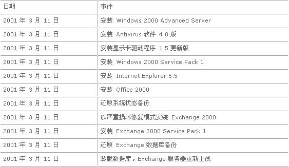 澳门开奖结果+开奖记录表生肖,全面评估解析说明_Advanced12.627