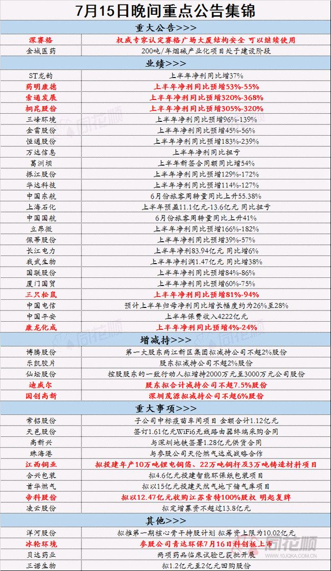 2024年正版资料免费大全下载,结构解答解释落实_2D41.99