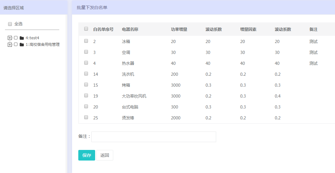 飘逸的云 第7页