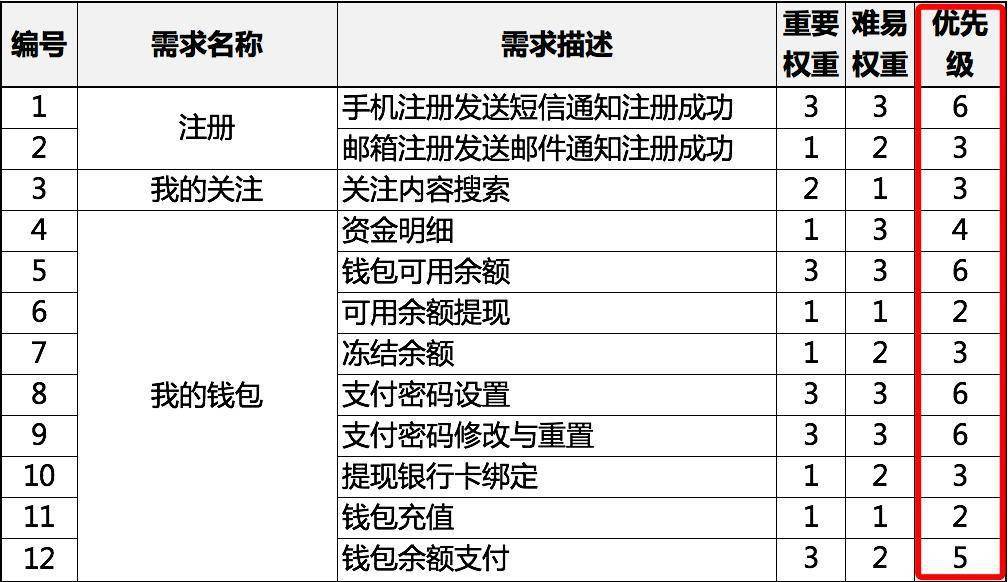 2024澳门特马今晚开奖历史,科学评估解析_安卓款74.572