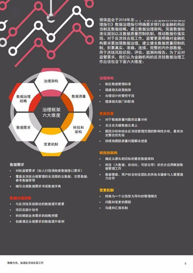 澳门资料大全正版免费资料,数据导向实施策略_增强版73.931