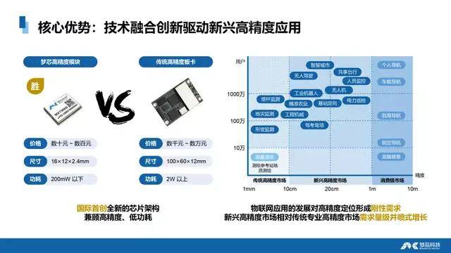 7777788888精准玄机,创新计划设计_yShop42.429